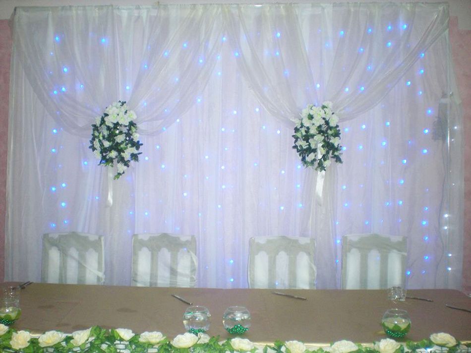 ���������� ���������� ���� � ����� ����� ����� �� ��������