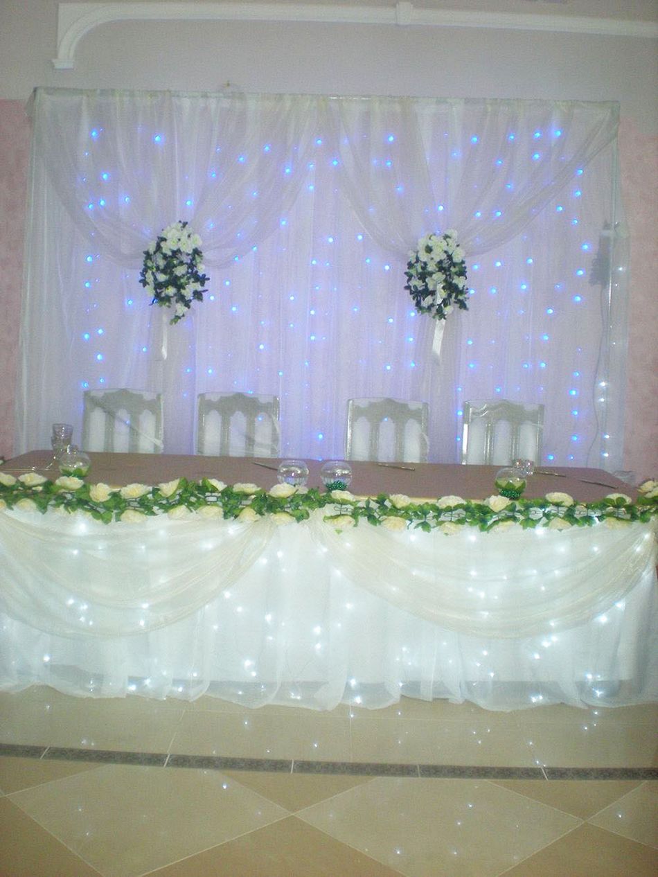 ���������� ���������� ���� � ����� ����� ����� � ���� �������